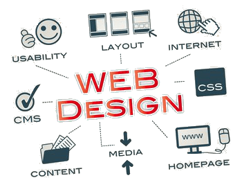 Web Entwicklung